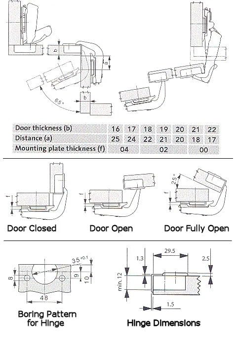 BURKS smooth cabinet door movement reduces misalignment during daily use.