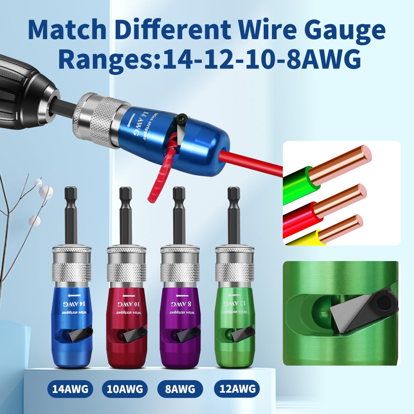 BURMONG twisting tool in action connects 2–5 wires quickly.