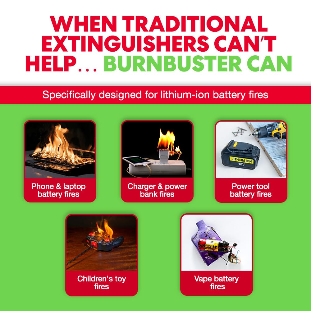 BurnBuster fast cooling gel helps control thermal runaway in electronics.