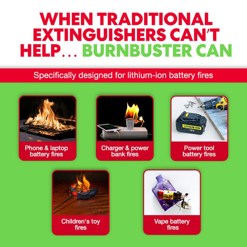 BurnBuster fast cooling gel helps control thermal runaway in electronics.