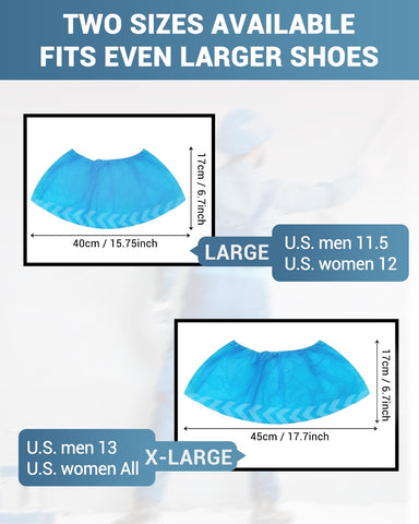On-site usage of Buself X-Large blue shoe covers in real-world setting.