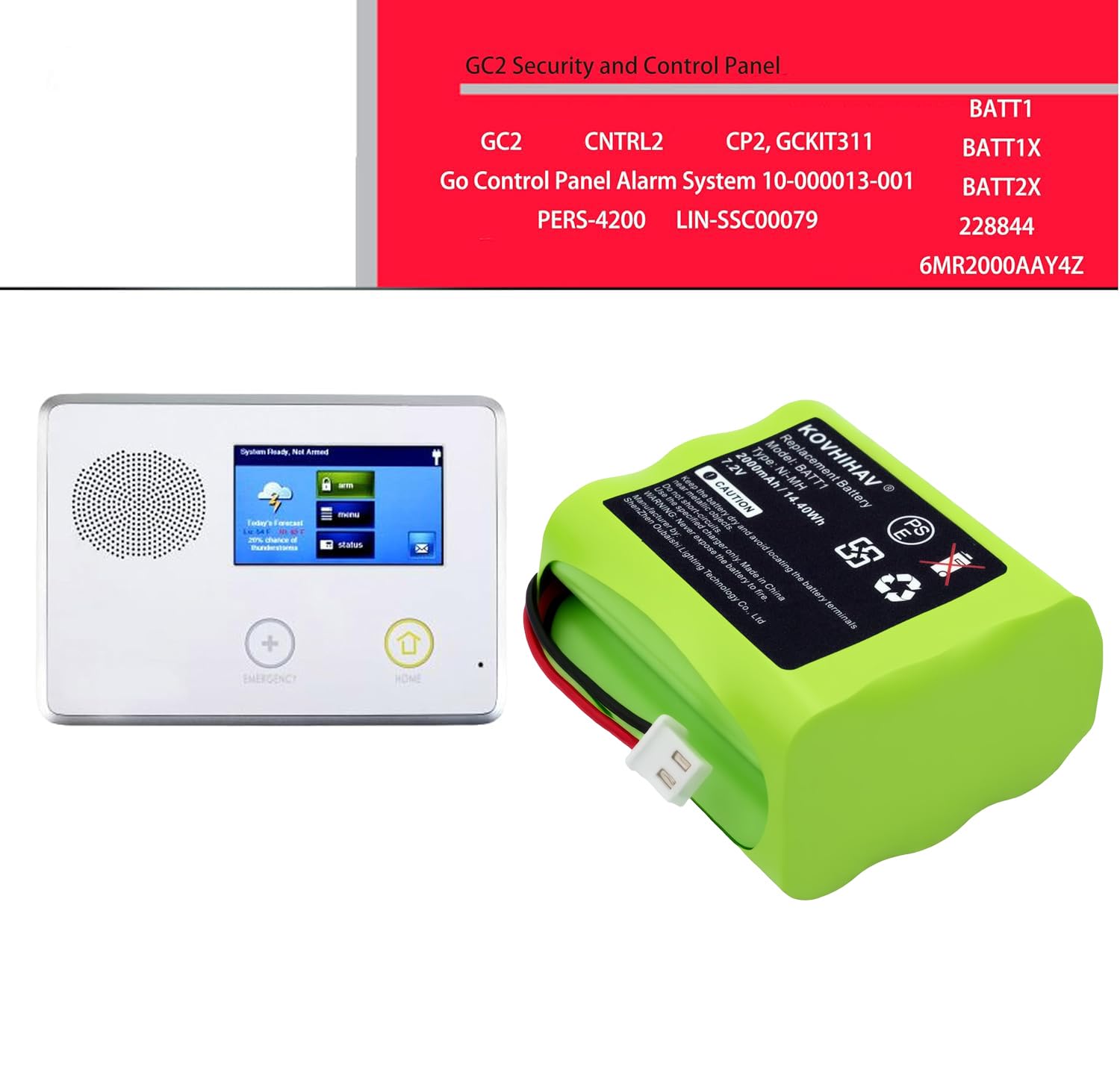 BUSFUIVA compatibility for GC2 and EDG panels enables flexible upgrades.