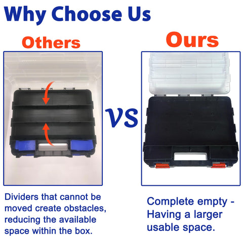 Busy-Corner double-side toolbox with lid open provides easy access to parts.