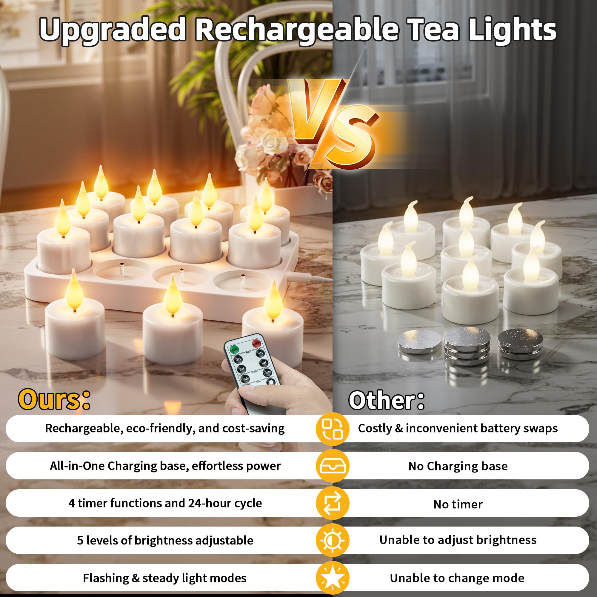 BUTHY 3D flicker flame imitates real candles for romantic decor.