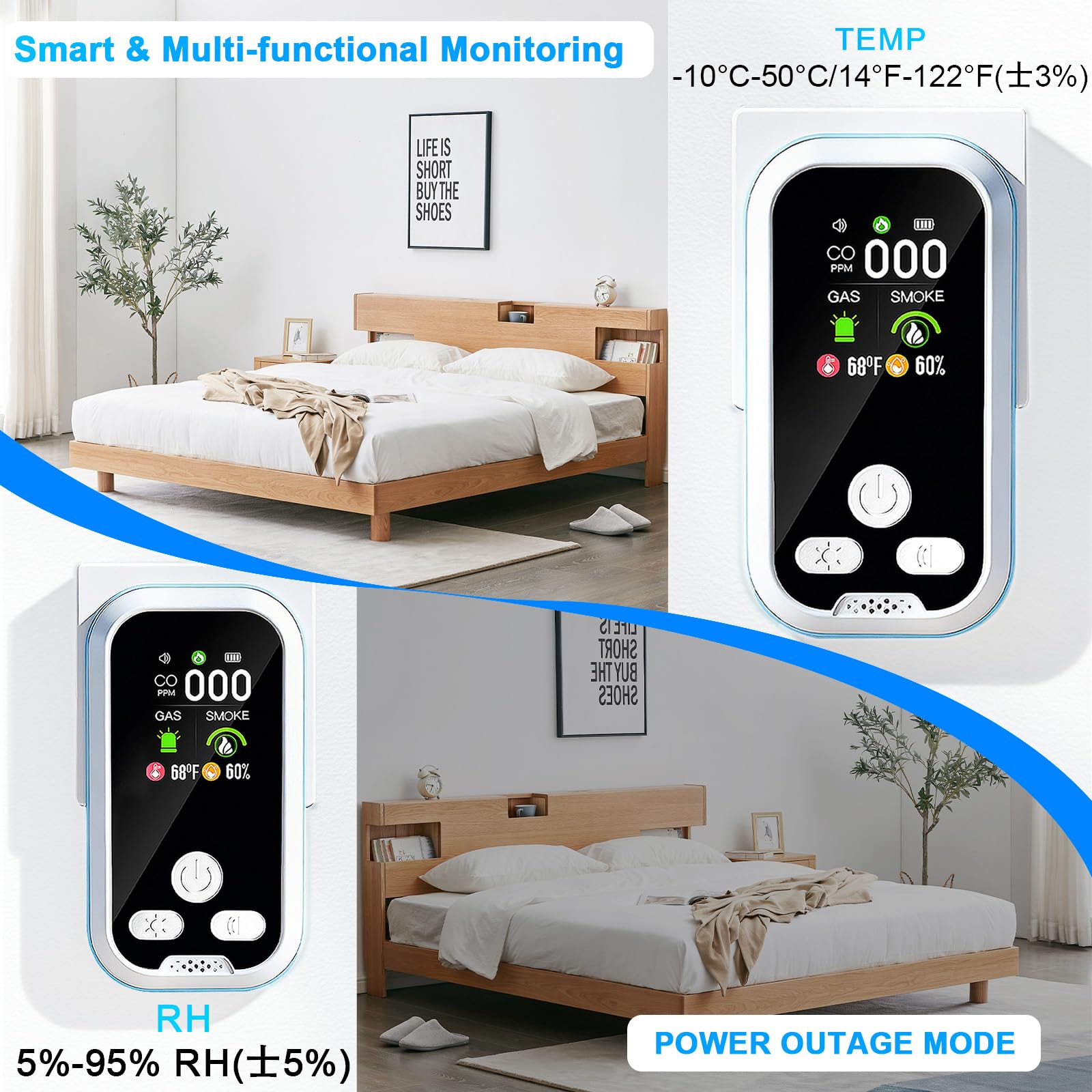 Buwheekoki 85 dB alarm and red LED alert for clear warnings.