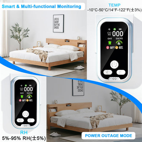 Buwheekoki 85 dB alarm and red LED alert for clear warnings.