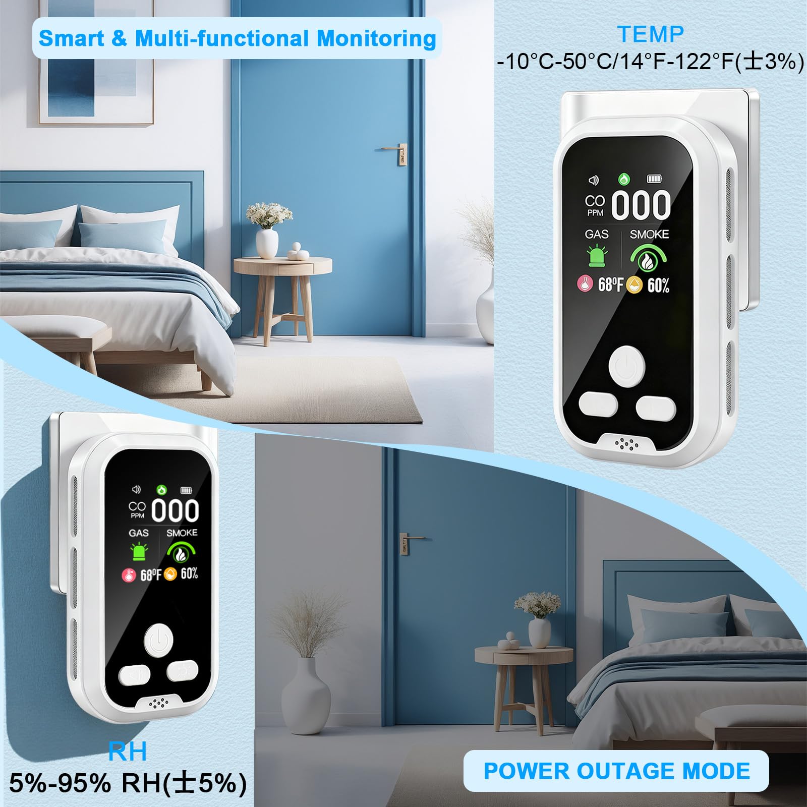 Buwheekoki LCD display view shows all readings at a glance