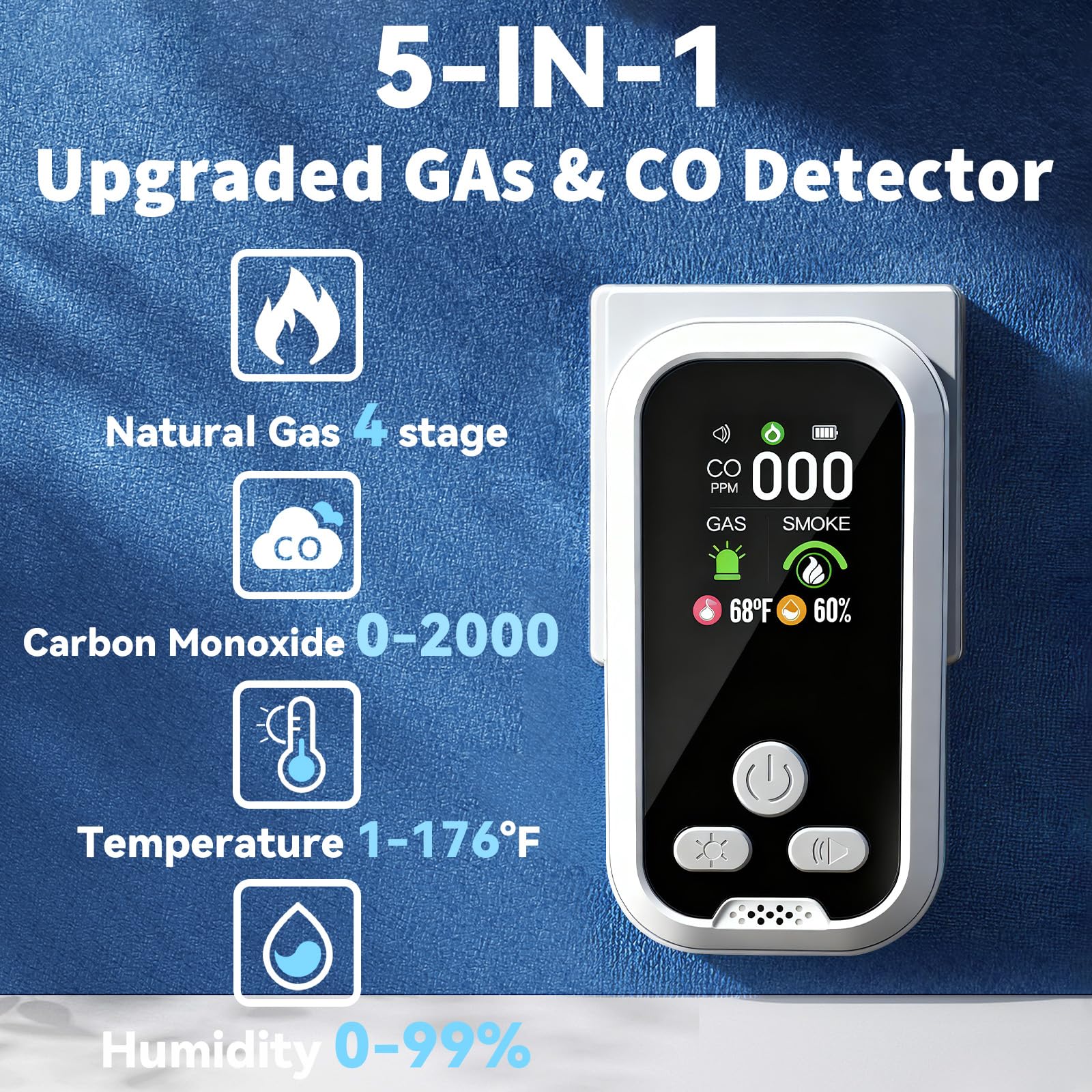 Buwheekoki natural gas detection sensor signals gas presence for safe spaces