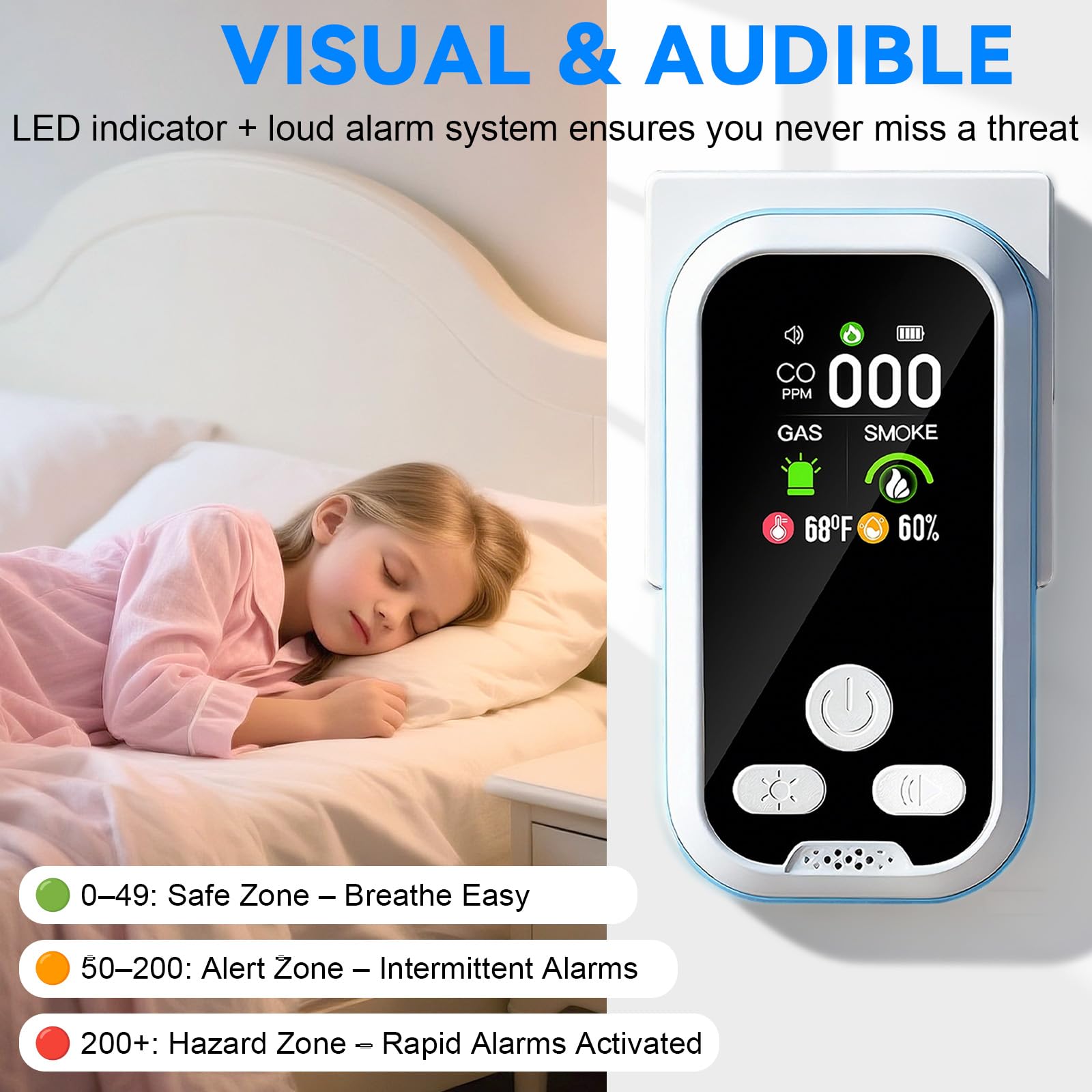 Buwheekoki portable 24-hour battery enables cord-free safety on trips.