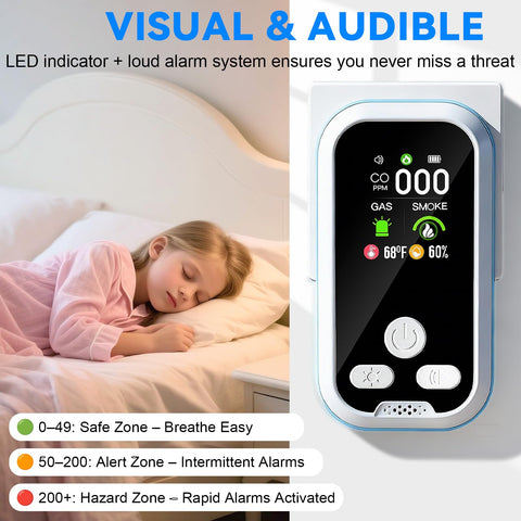 Buwheekoki portable 24-hour battery enables cord-free safety on trips.