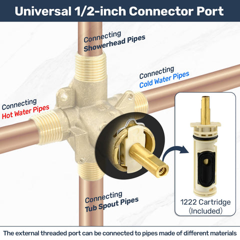 Rugged brass valve body highlighting corrosion resistance for durability.
