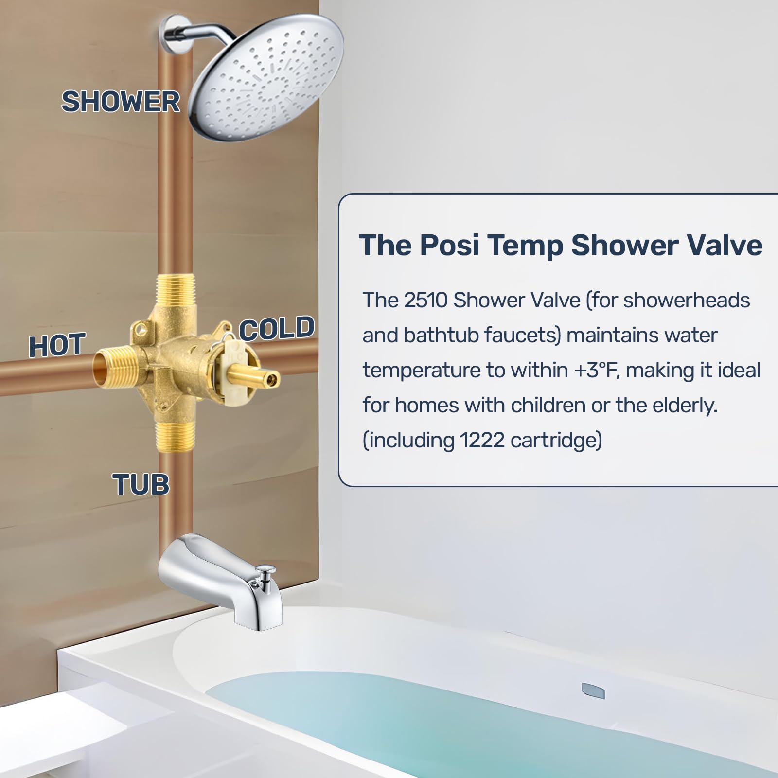 Fits original trim kit offers a cost-effective retrofit option.