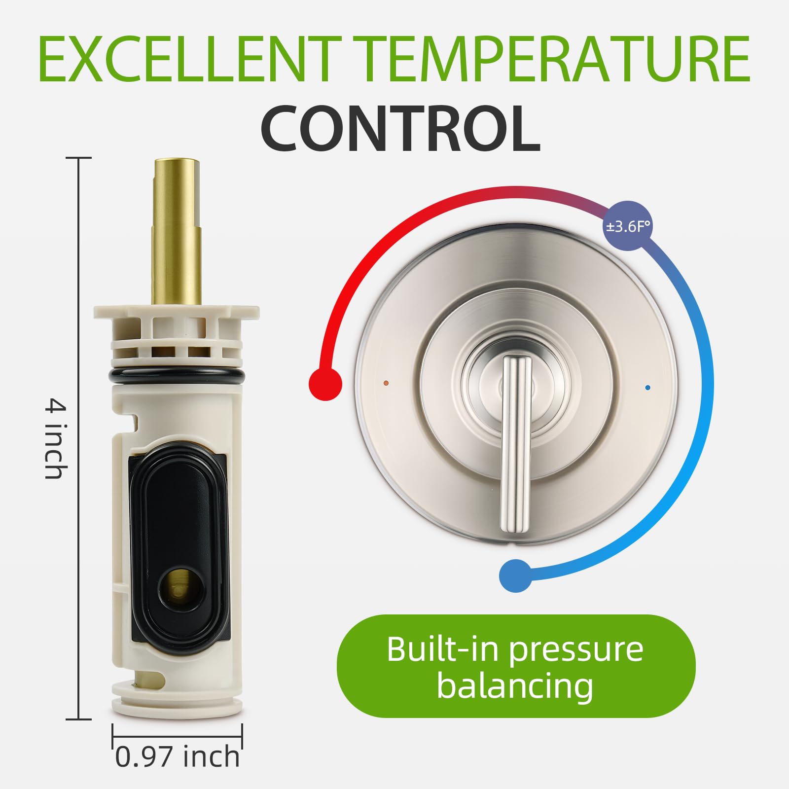 BUWTIQ 1222 cartridge next to Posi-Temp valve demonstrating compatibility and precise temp control