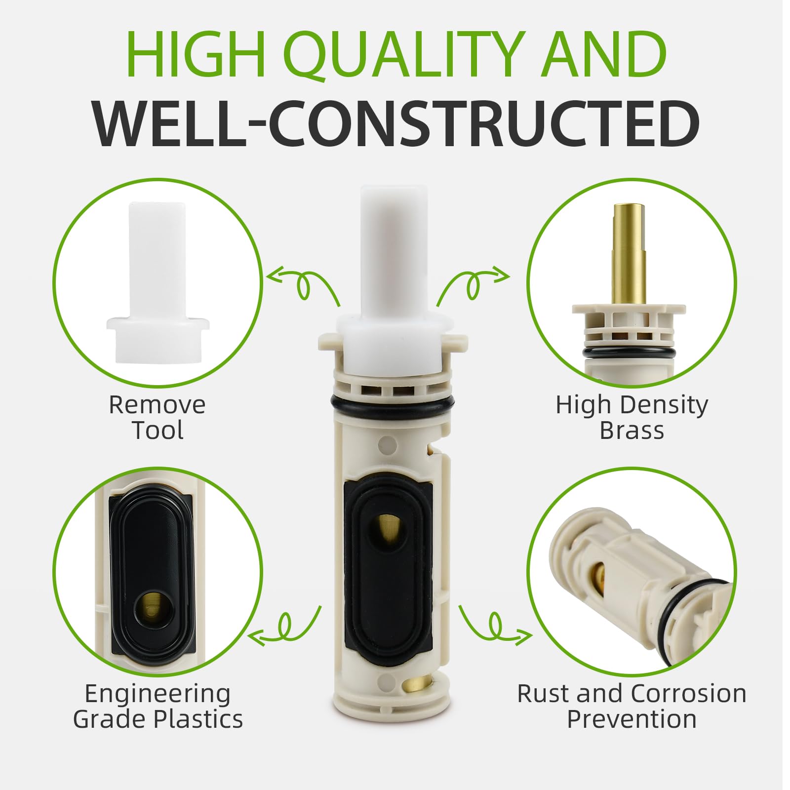 BUWTIQ replacement kit includes cartridge lubricant and clip for easy upgrade