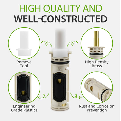 BUWTIQ replacement kit includes cartridge lubricant and clip for easy upgrade