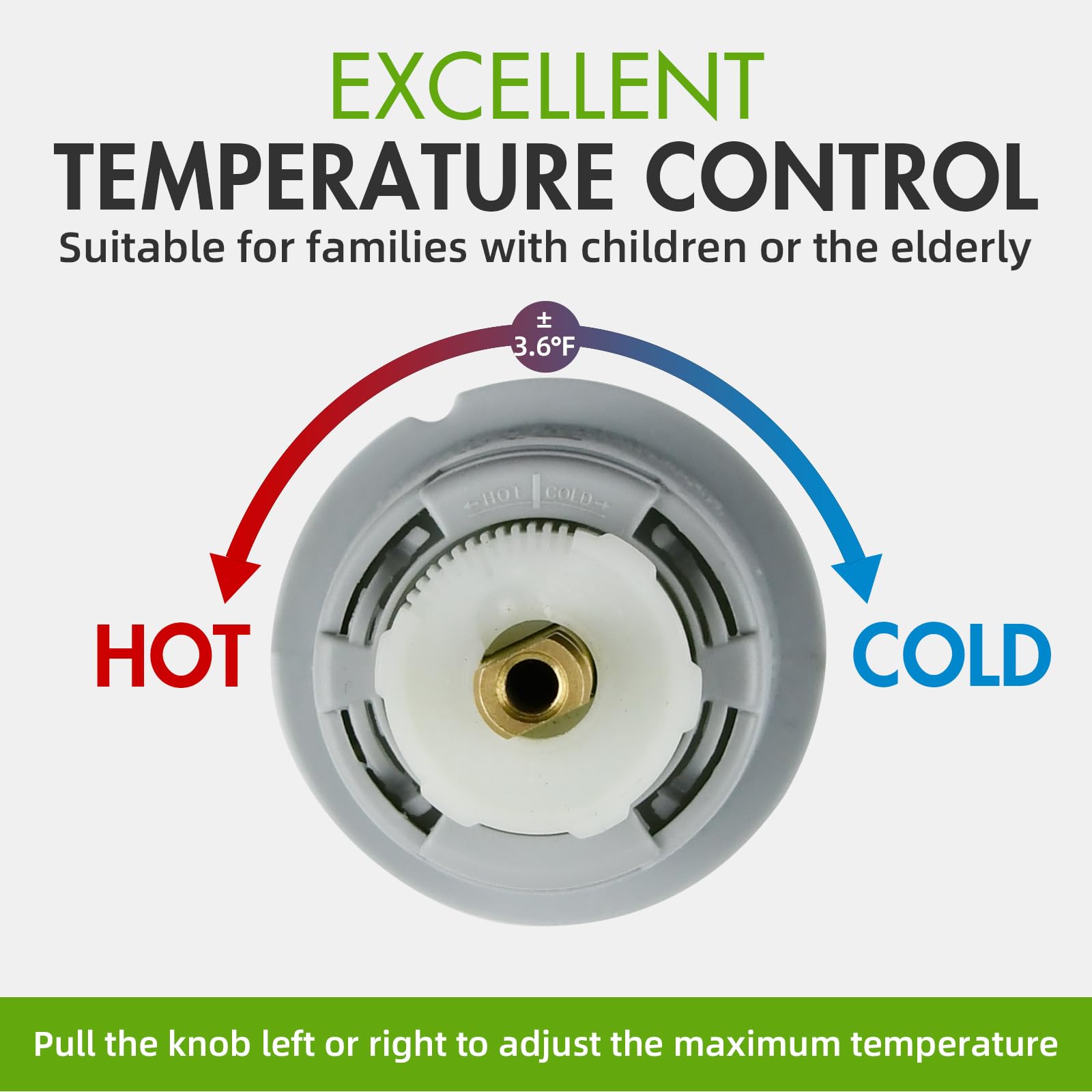 BUWTIQ RP46074 temperature-control valve enables safe adjustments