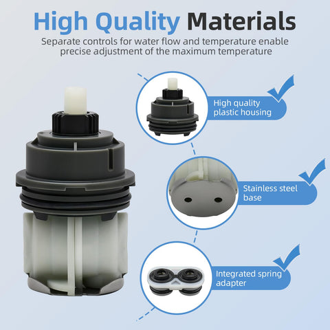 BUWTIQ RP46463 temperature control valve maintains safe water warmth