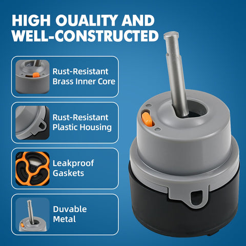 BUWTIQ RP50587 with ceramic discs increases leak resistance.