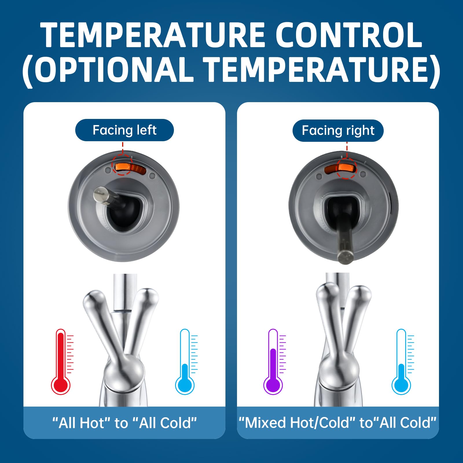 BUWTIQ RP50587 orange module temperature regulator for safer use.