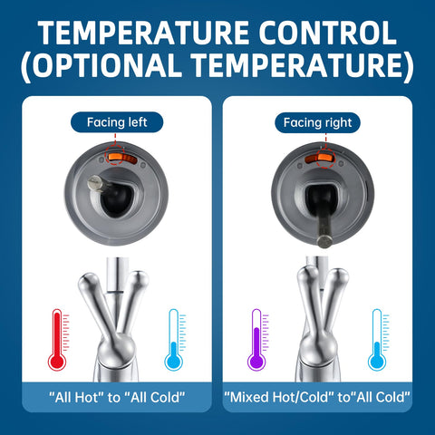 BUWTIQ RP50587 orange module temperature regulator for safer use.