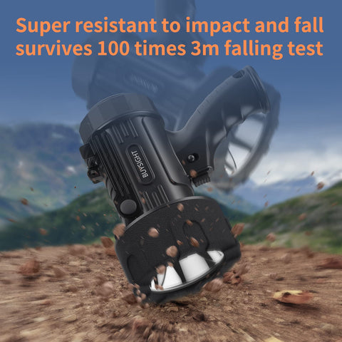 BUYSIGHT Spotlight rugged ergonomic design for heavy-duty use