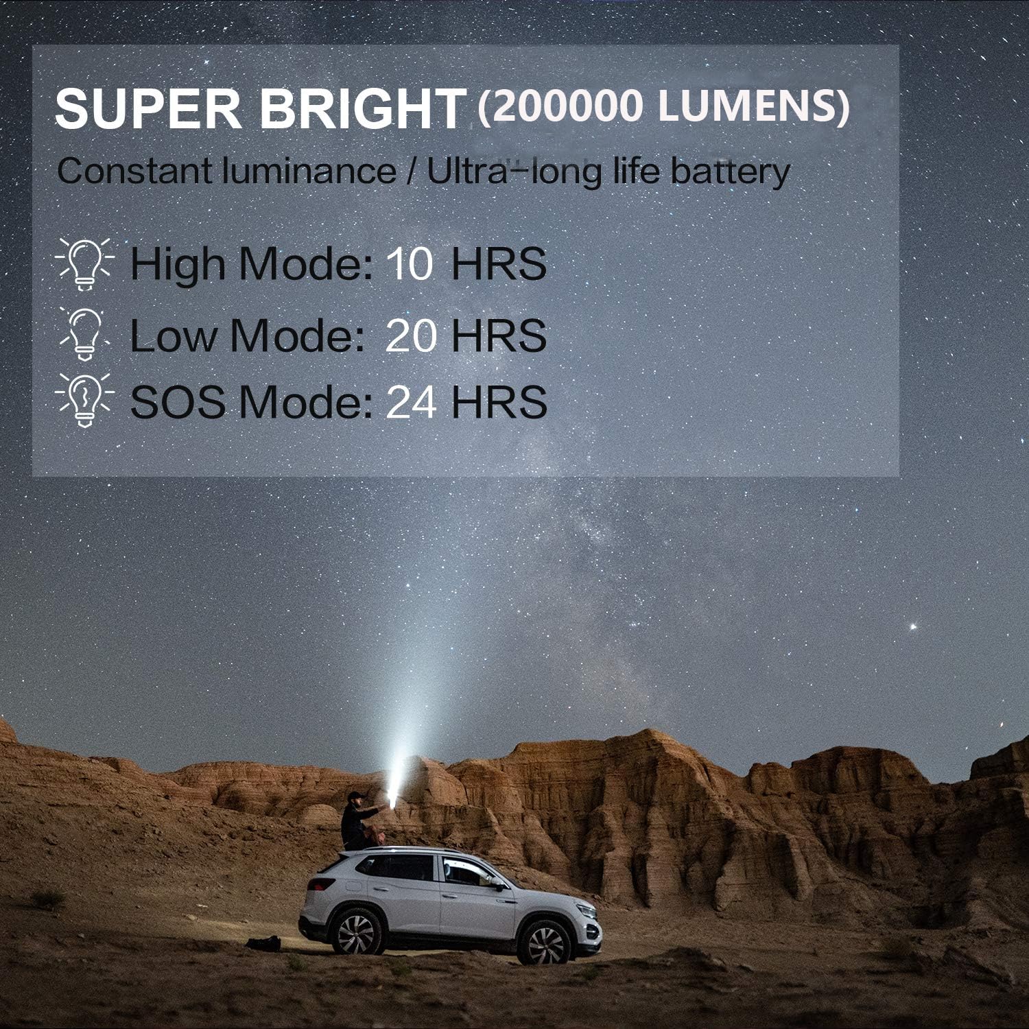 BUYSIGHT Spotlight side view highlights powerful beam for outdoor tasks.