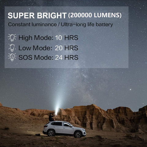 BUYSIGHT Spotlight side view highlights powerful beam for outdoor tasks.