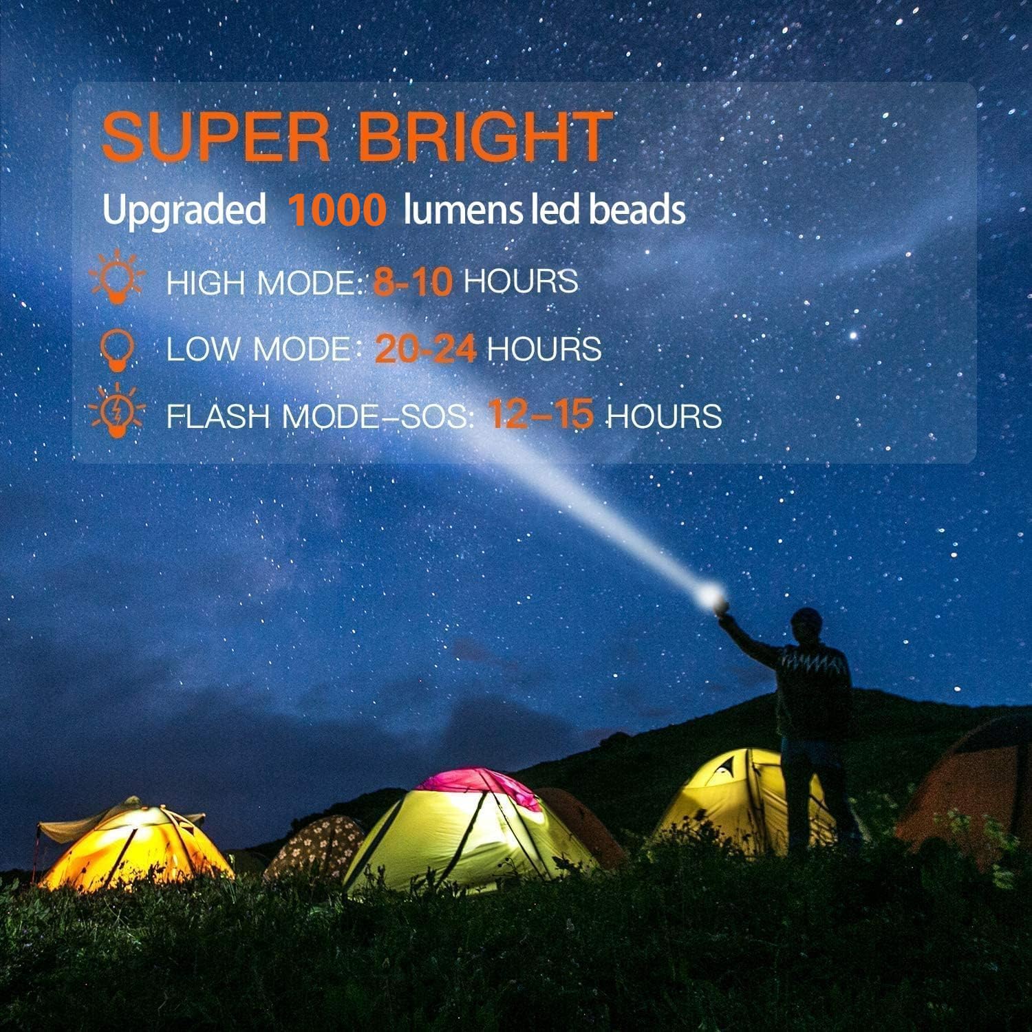 BUYSIGHT spotlight side light active for versatile flood and warning illumination