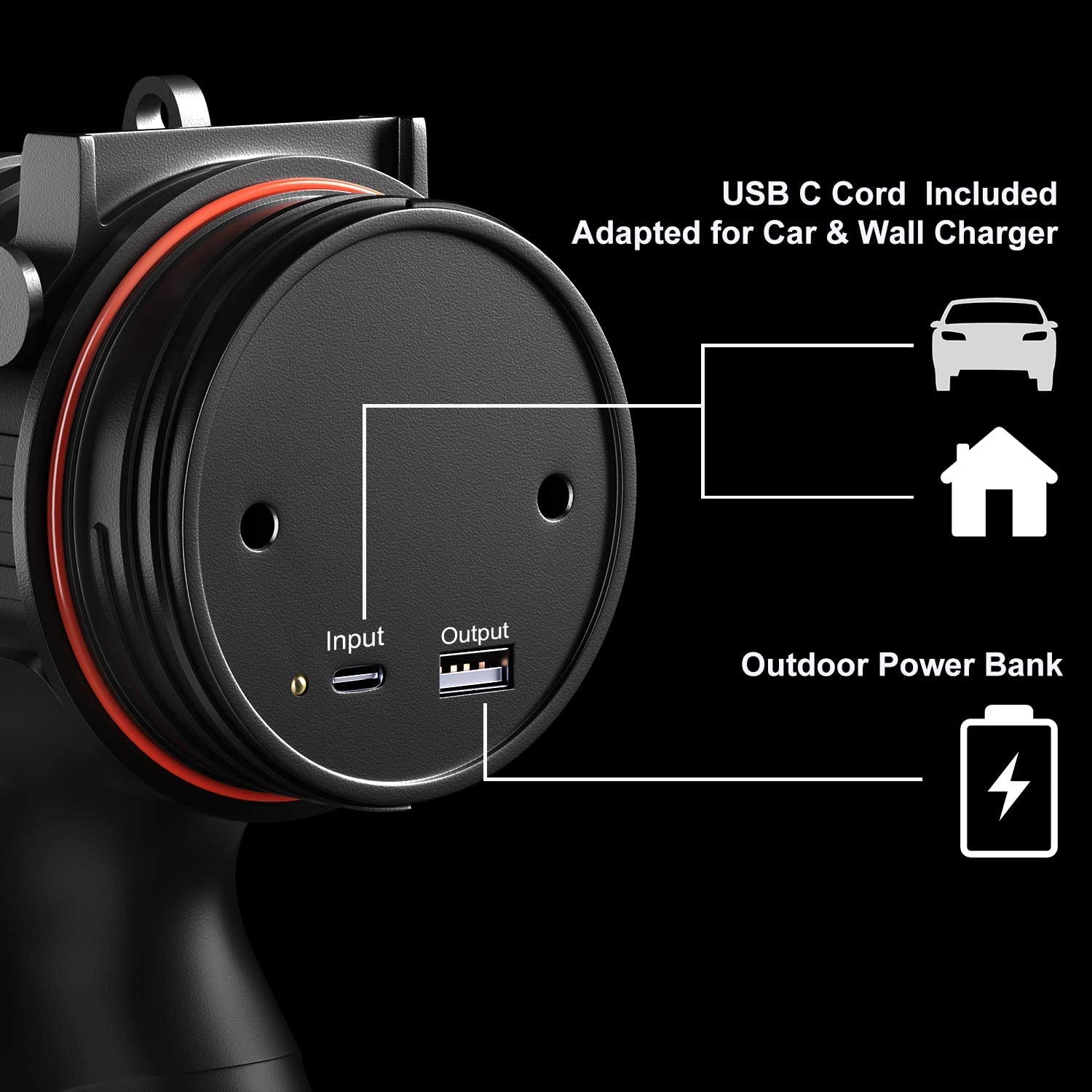 BUYSIGHT Spotlight 10000mAh battery supports long runtimes between charges.