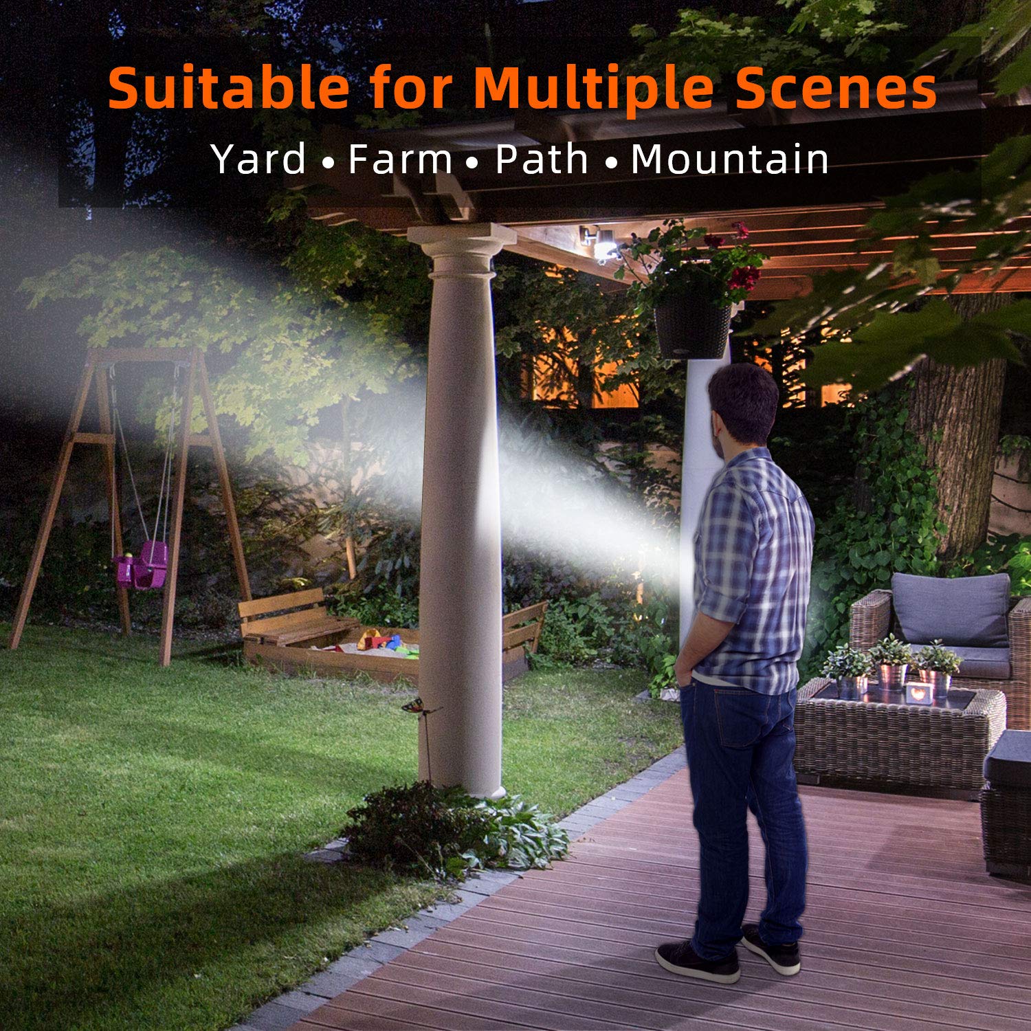 BUYSIGHT Spotlight IPX6 waterproof design for rain and splashes