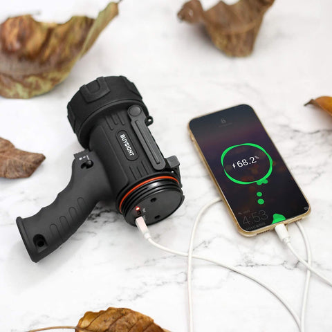 BUYSIGHT Waterproof housing keeps performance in wet conditions.