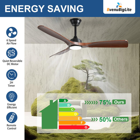 BvenuBigLite 6-speed settings for personalized comfort in any outdoor area