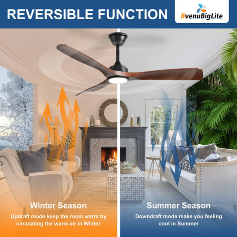 BvenuBigLite dimmable LED light adds adjustable ambiance for evenings