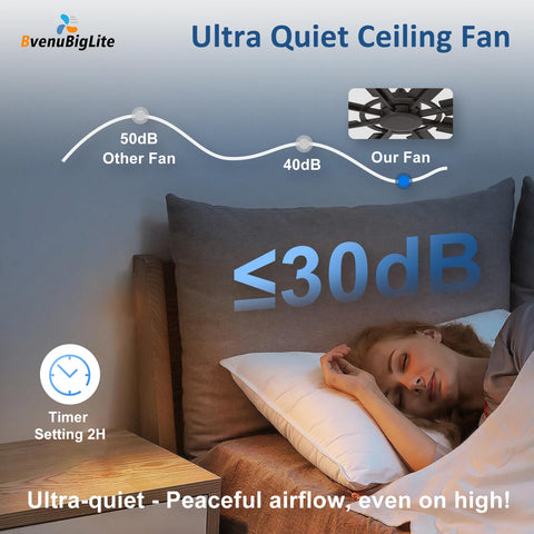 BvenuBigLite no-light ceiling fan shown in clean, easy installation setup.
