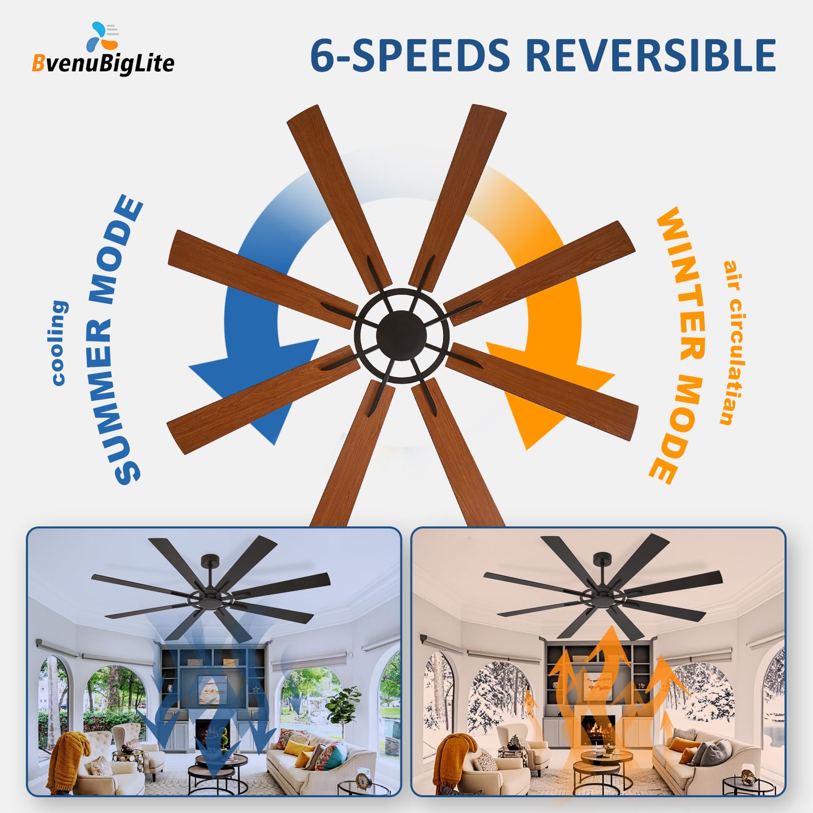 BvenuBigLite remote and app control for effortless temperature comfort.