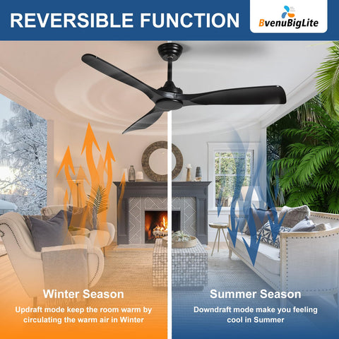 BvenuBigLite remote-control ceiling fan lets you adjust speed from across the room.