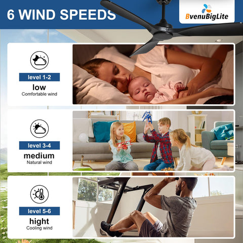 BvenuBigLite reversible ceiling fan adapts airflow direction for seasonal comfort.