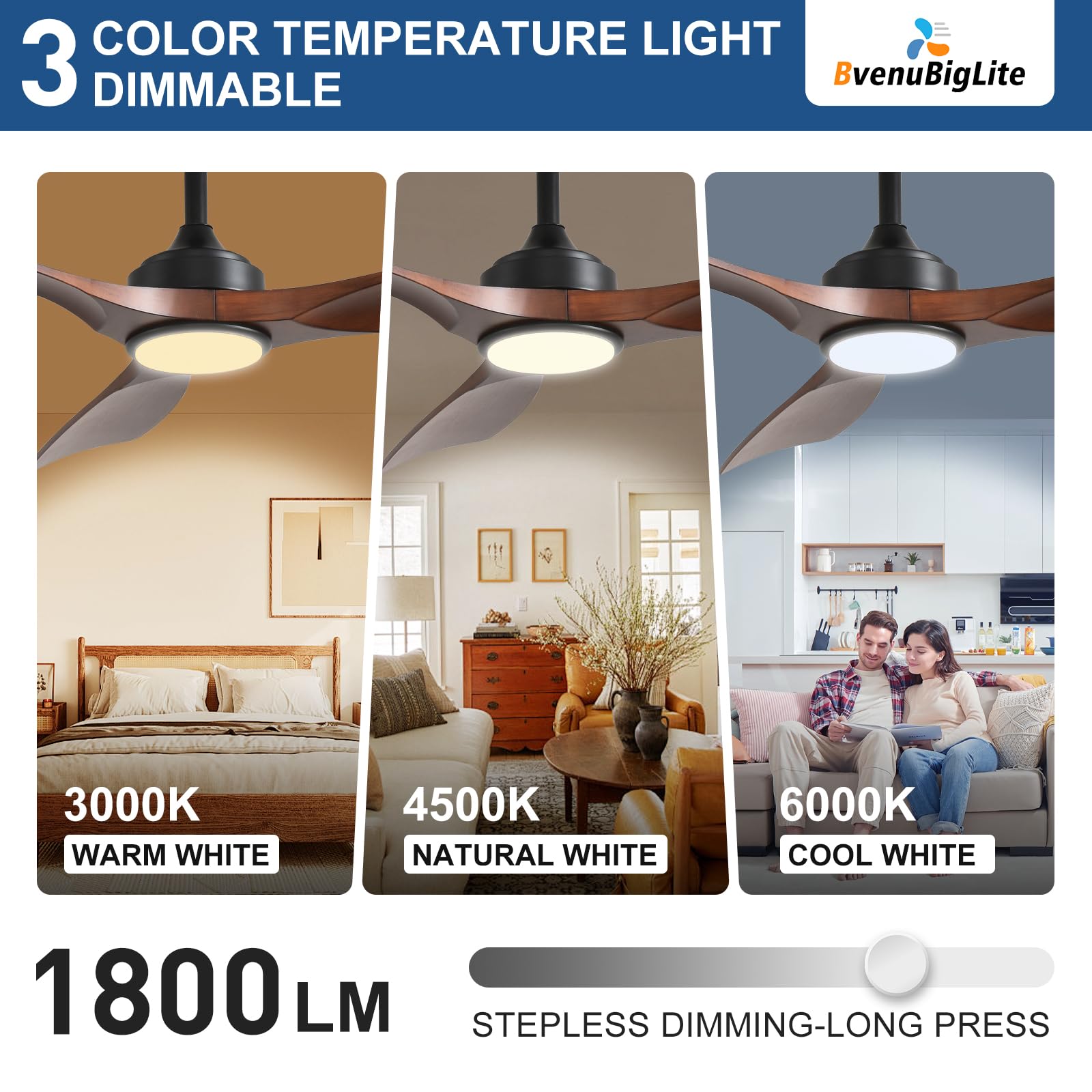 BvenuBigLite walnut finish 3-blade design enhances outdoor living spaces