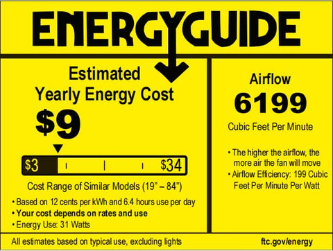 BvenuBigLite safety feature prevents motor damage when unloaded