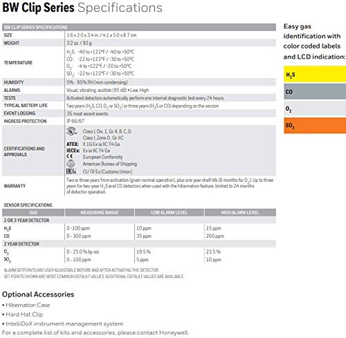 BW Technologies BW Clip O2 monitor yellow alarm setup, pre-activation configuration.