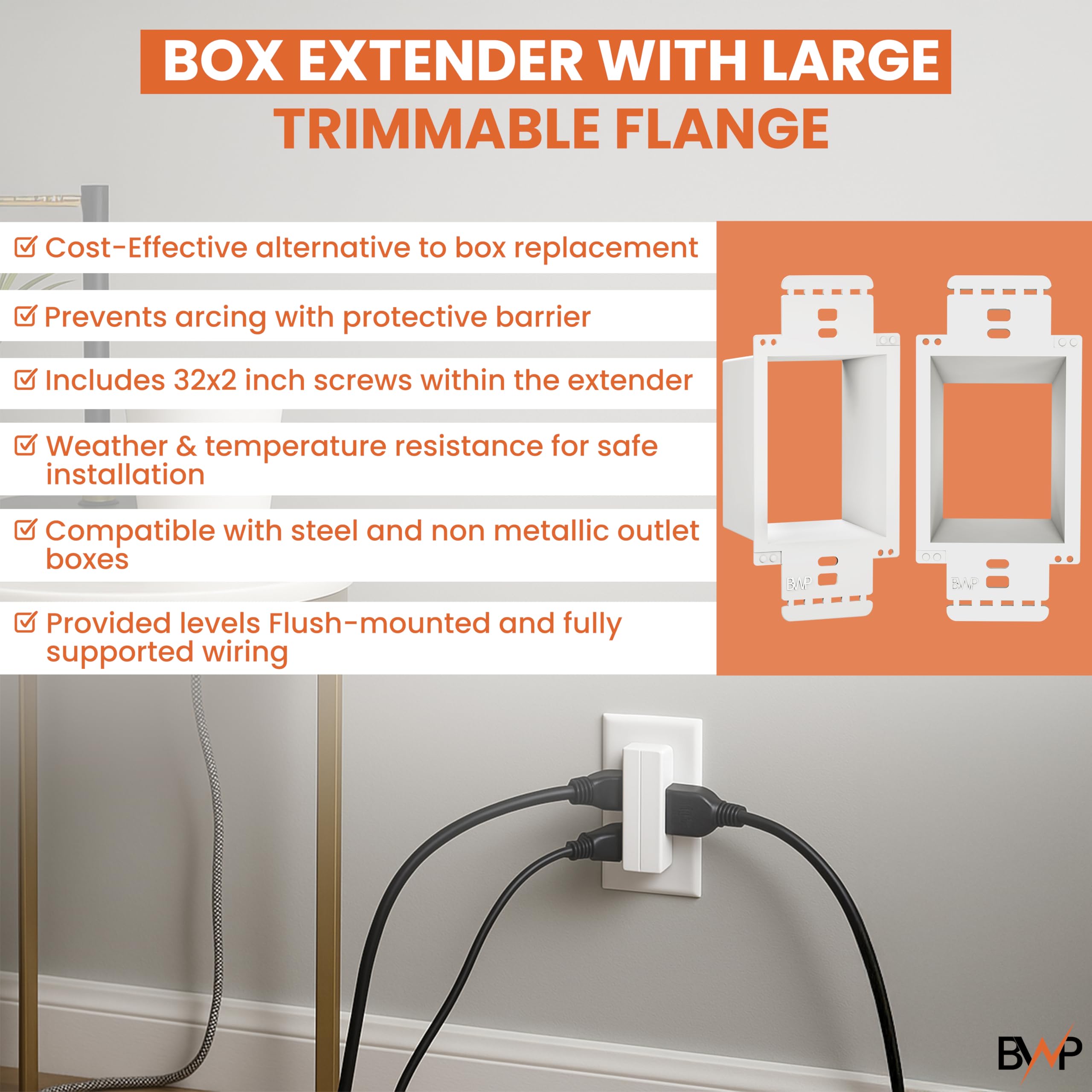 BWP screws included ensure quick secure mounting for fast installs