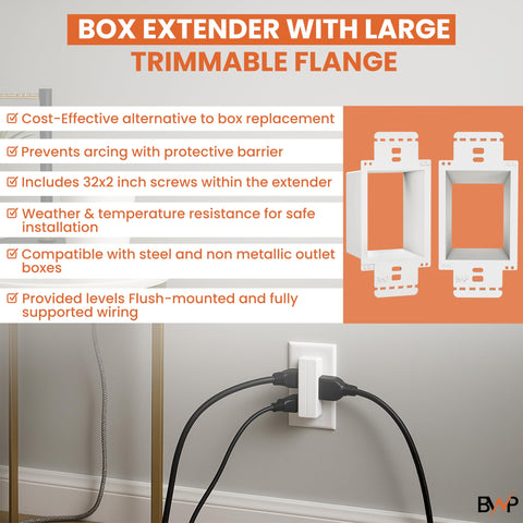 BWP screws included ensure quick secure mounting for fast installs