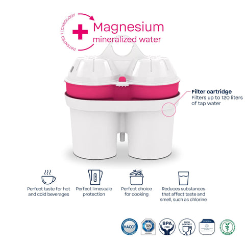 BWT AQUAlizer removes lead and chlorine from tap water
