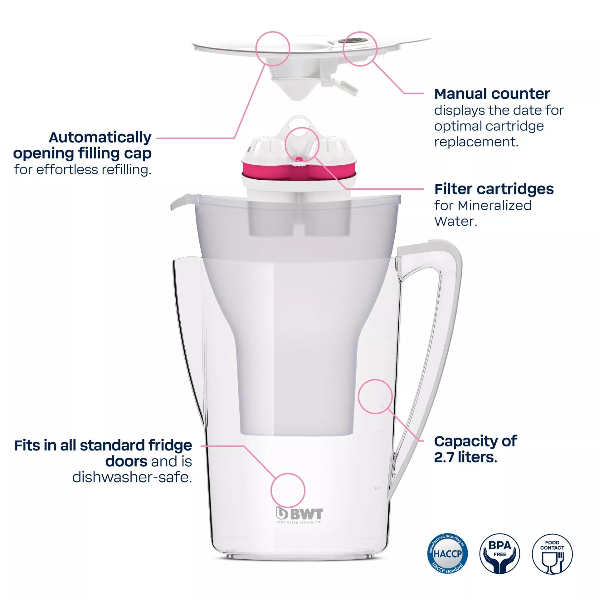 BWT AQUAlizer magnesium enricher cartridge adds minerals for tea and coffee