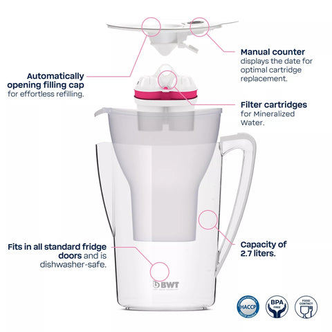 BWT AQUAlizer magnesium enricher cartridge adds minerals for tea and coffee