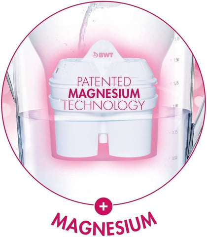 Mineralization process showing water enriched with magnesium
