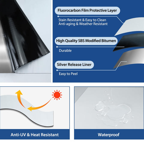 BXI flashing tape on roof edge prevents water intrusion and leaks