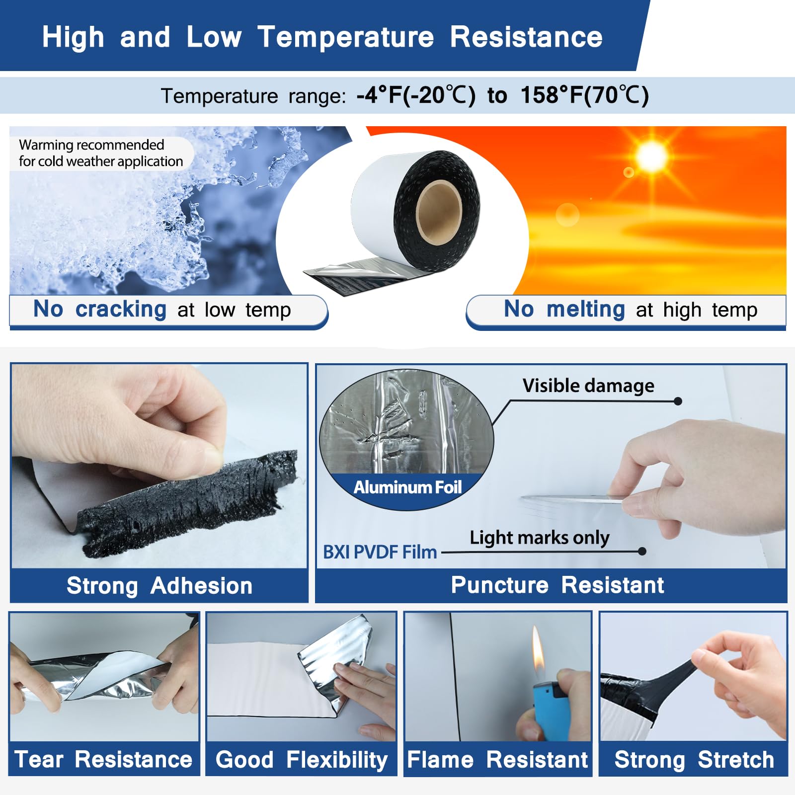 BXI tape with white PVDF finish reflects UV rays for cooler surfaces