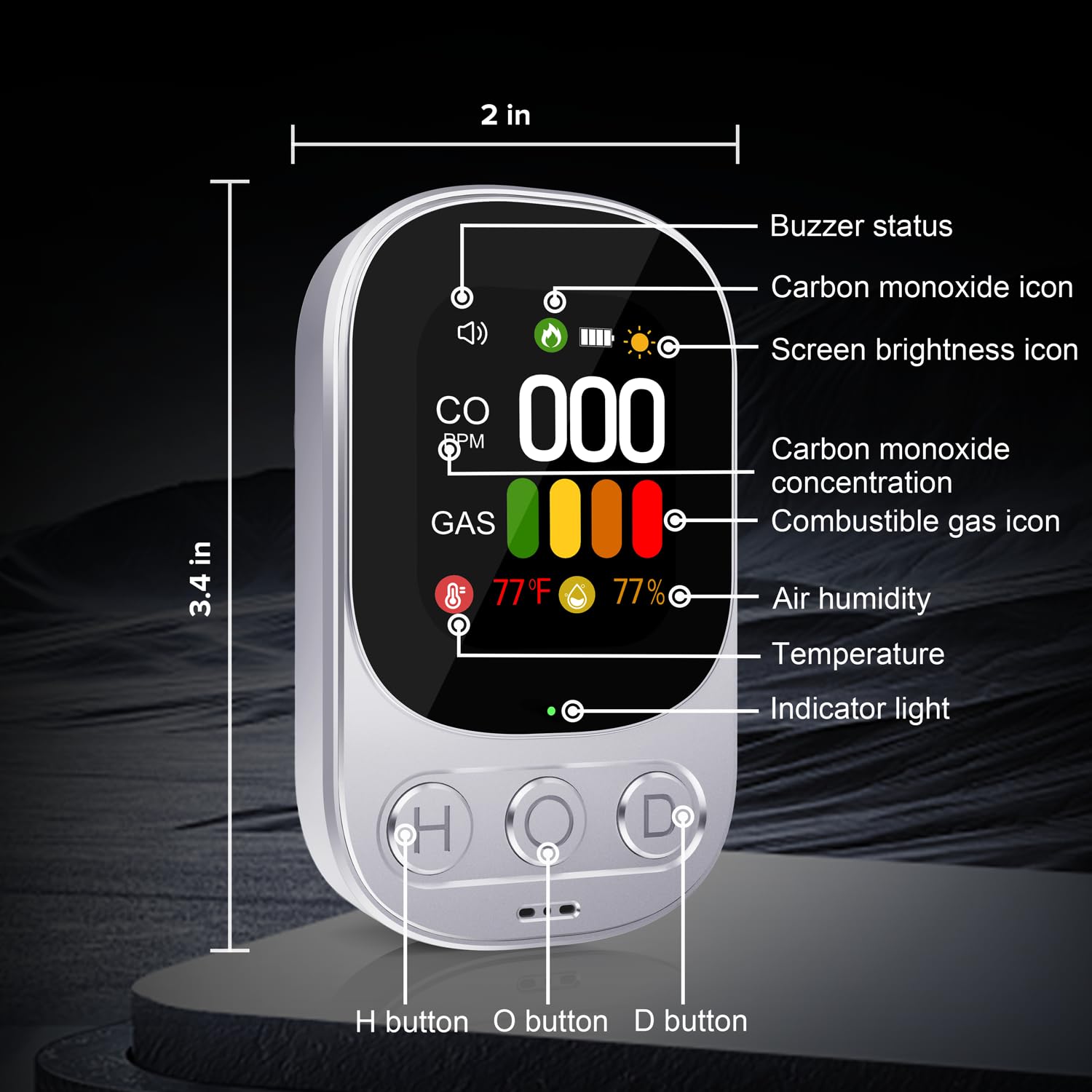 ByAnciel 4-in-1 CO detector compact design fits small spaces