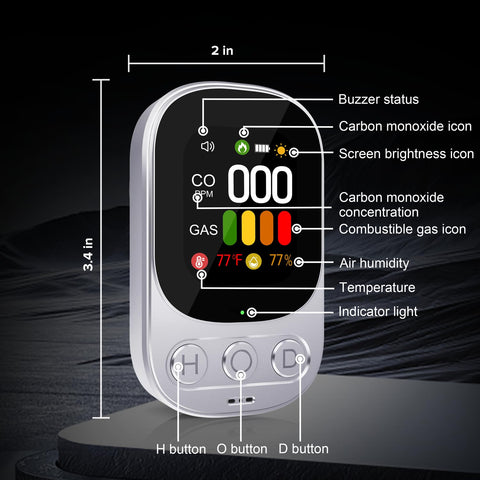 ByAnciel 4-in-1 CO detector compact design fits small spaces